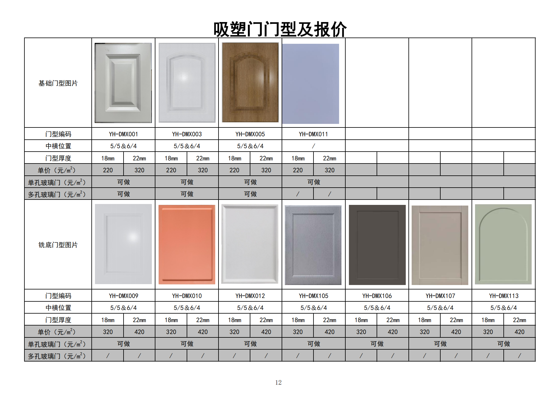 欧派BSN吸塑门板