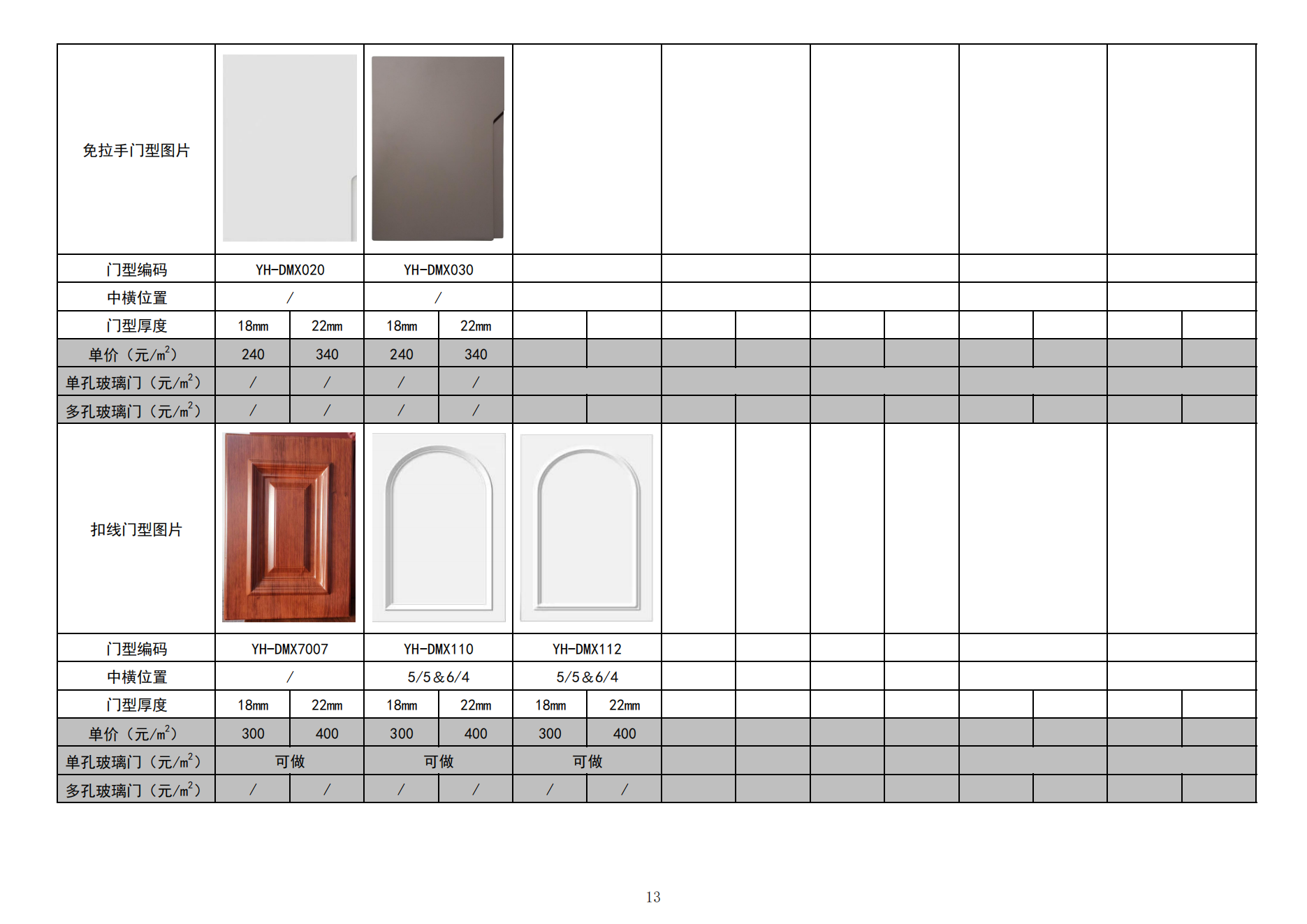 欧派BSN吸塑门板