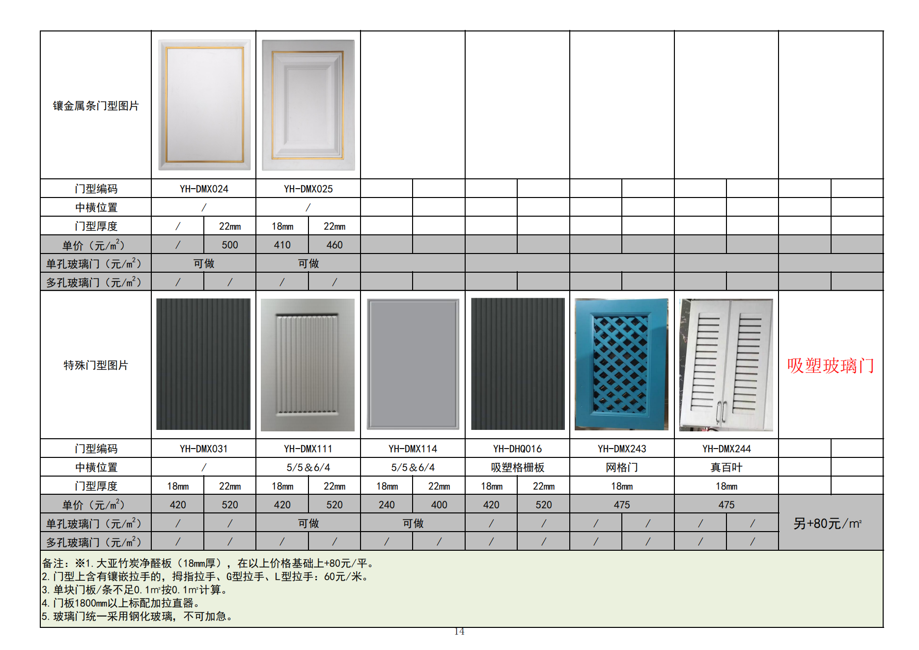欧派BSN吸塑门板