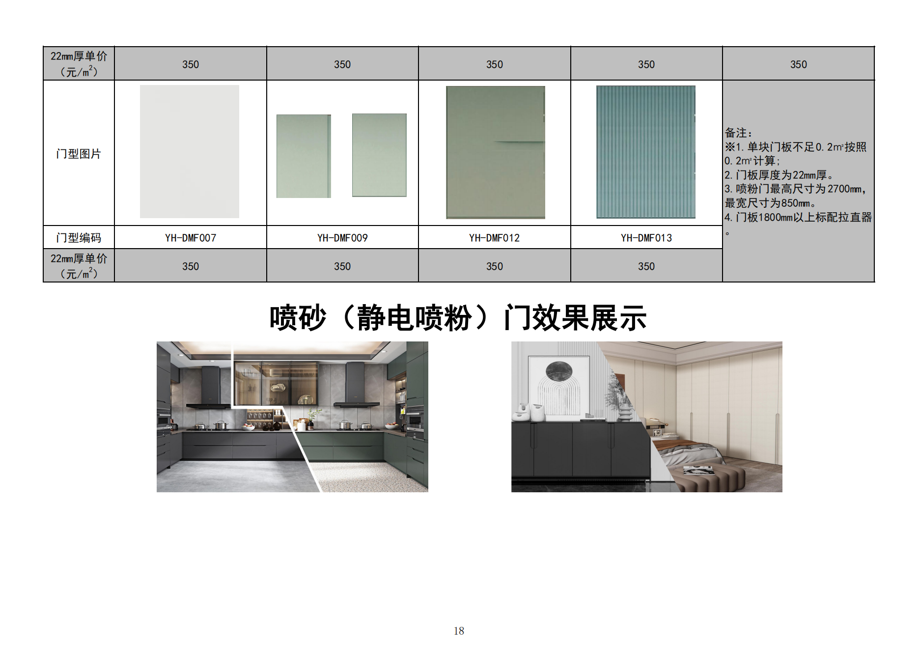 欧派BSN静电喷粉门板